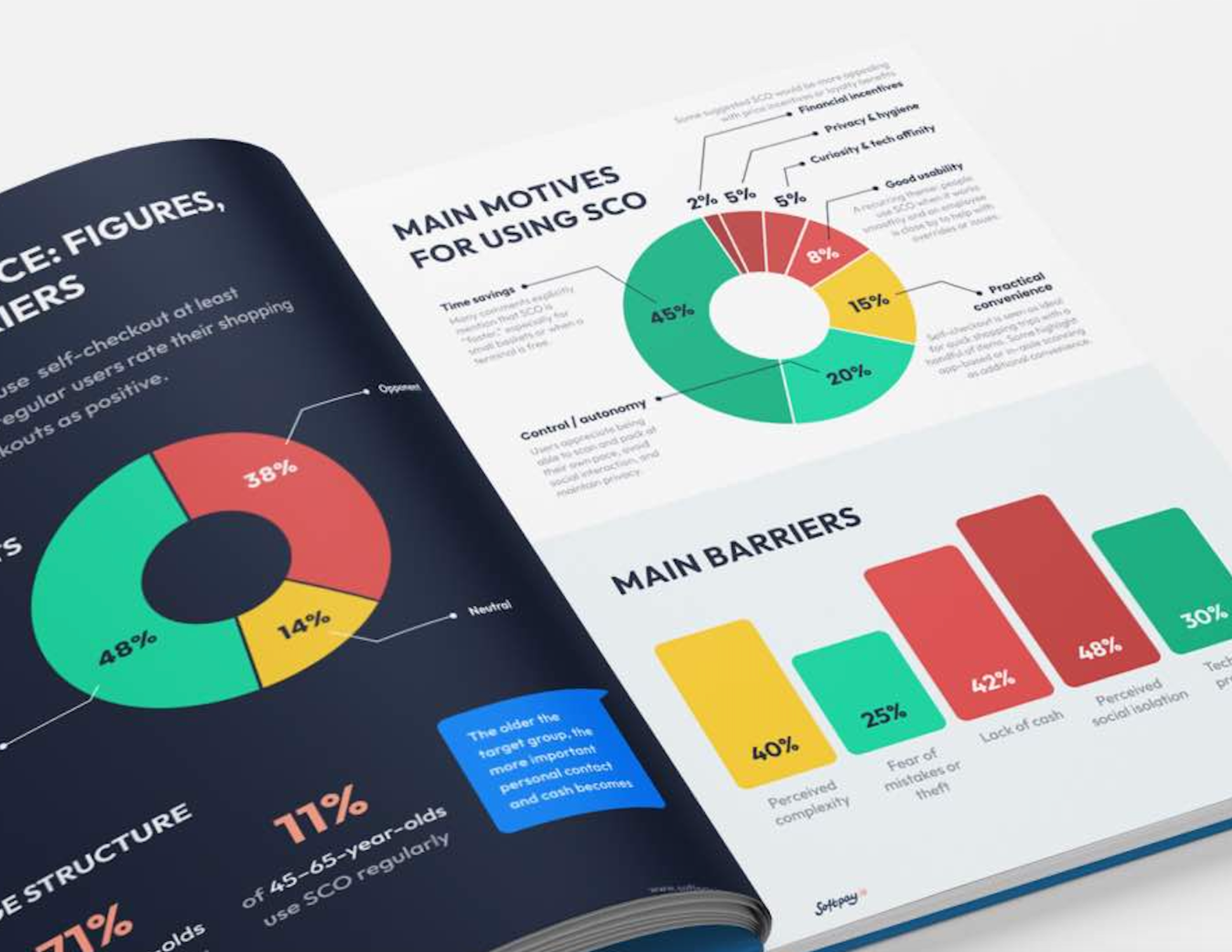 Softpay and Yonoton streamlines Dyreparken's payment operations